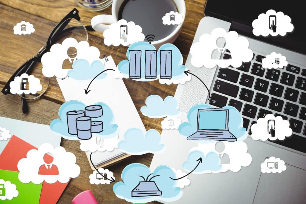 Multicloud