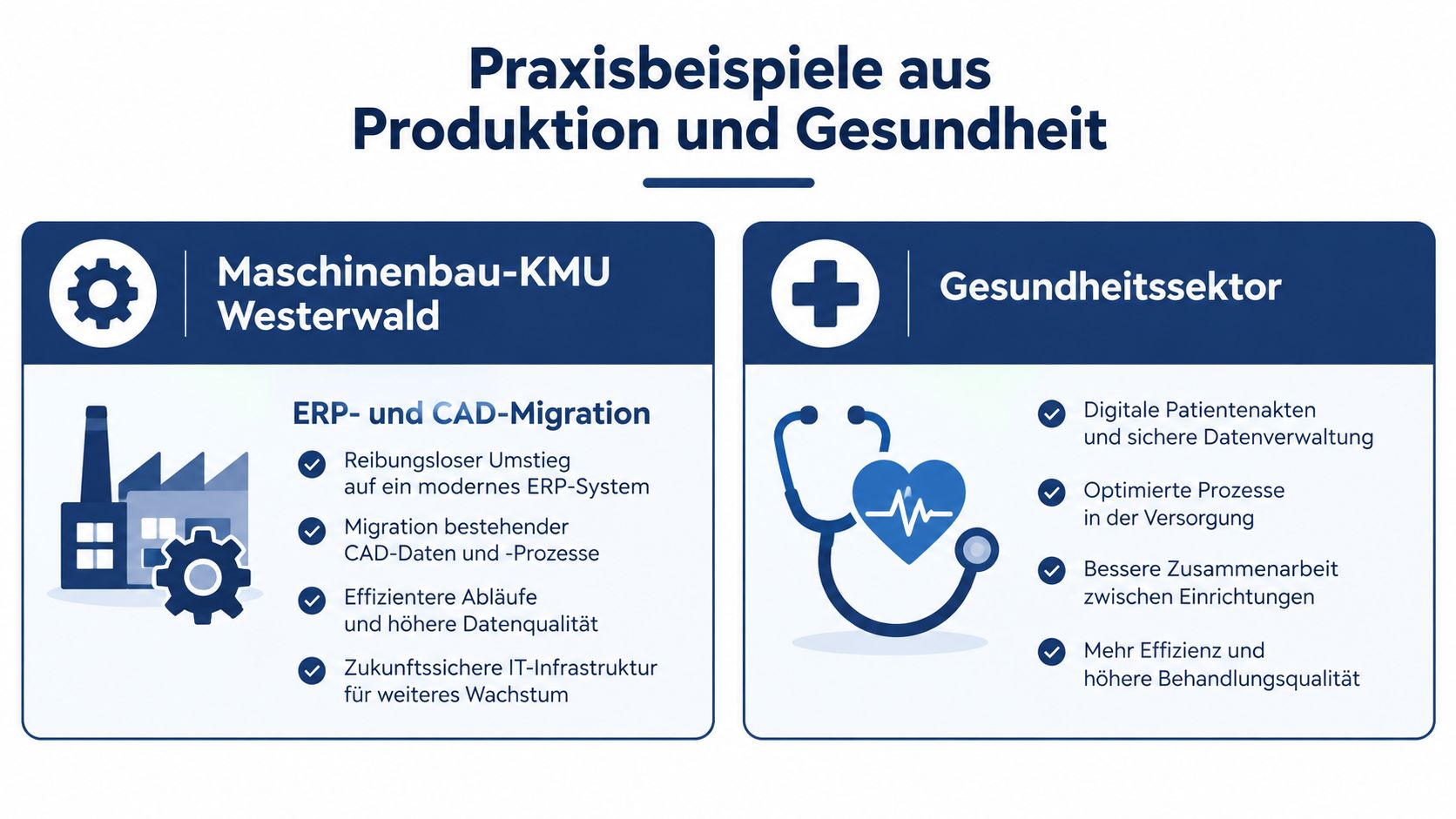 Vergleich von Digitalisierungsprojekten im Maschinenbau und im Gesundheitssektor mit Fokus auf Effizienz und moderner IT-Infrastruktur.