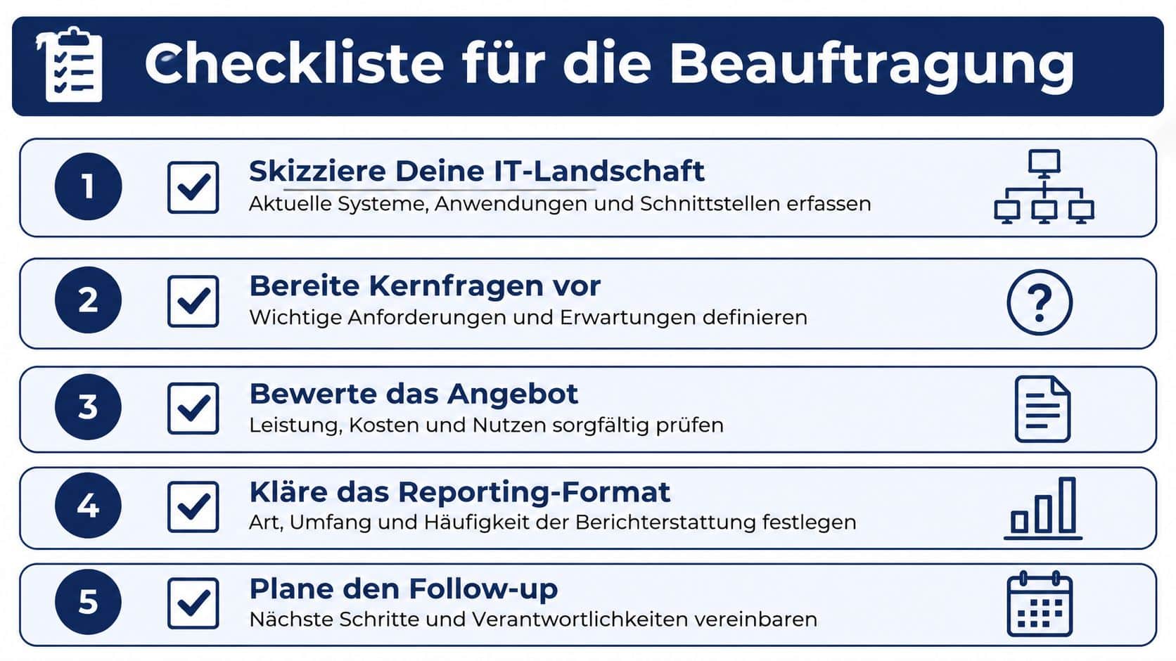 Eine fünfstufige Checkliste für die IT-Beauftragung mit Schritten von der IT-Landschaft bis zum Follow-up Plan.
