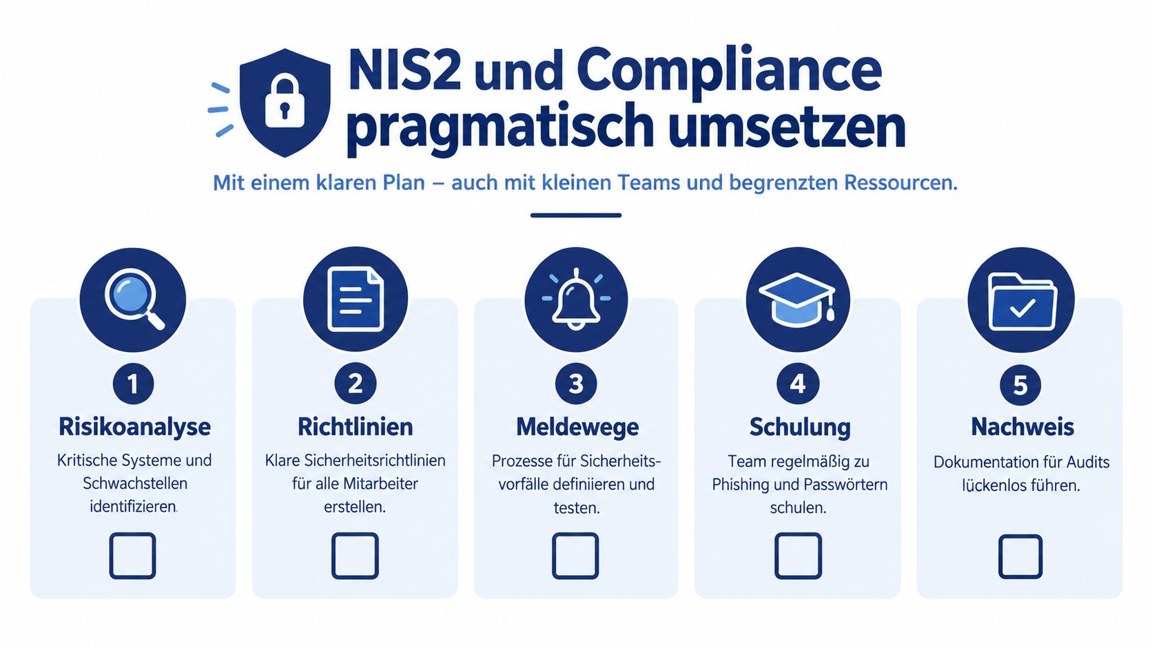 Infografik zur pragmatischen Umsetzung der NIS2-Compliance für kleine Teams in fünf klaren Schritten.